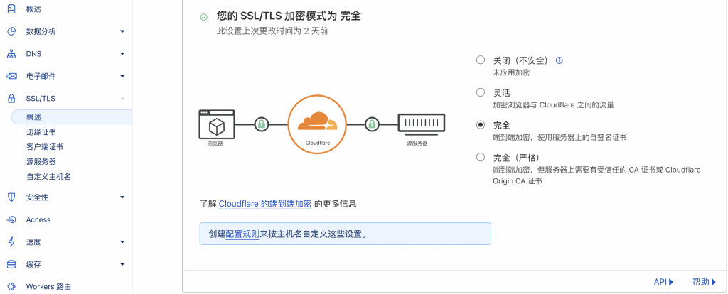 小论如何快速隐藏CobaltStrike插图